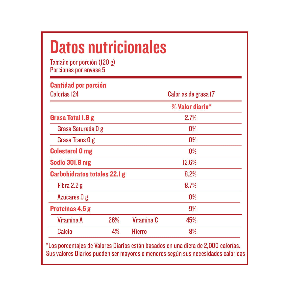 Hamburguesas de Quinua y Chía Sanúa 5 und